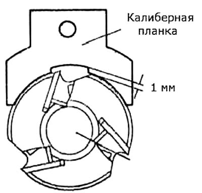 Планка для калібрування ножів у баробані верстата ВЗ-335